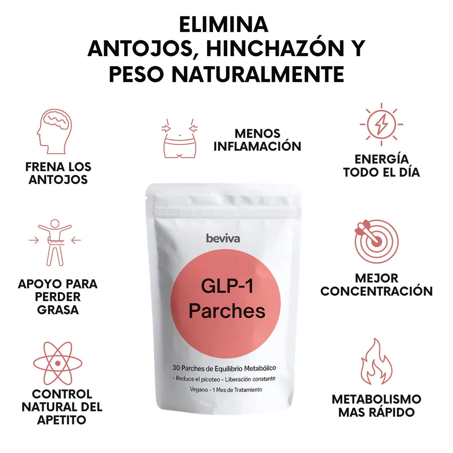 Control del Apetito y Apoyo para Pérdida de Peso  |  GLP-1 Parches Adelgazantes – 30 Unidades + 60 GRATIS