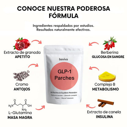 Control del Apetito y Apoyo para Pérdida de Peso  |  GLP-1 Parches Adelgazantes – 30 Unidades + 60 GRATIS